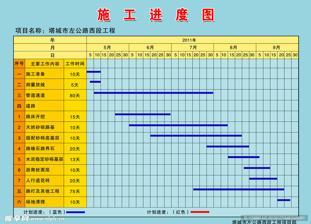 施工进度表