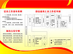 信访流程图