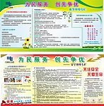 科学用电 安全用电版报