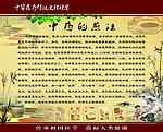 中药的煎法展板