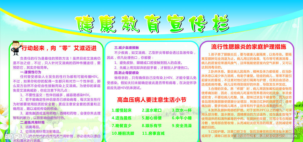 健康教育宣传栏