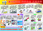 交警队2013年新交规