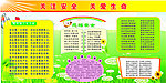 安全宣传栏
