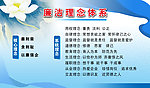 廉洁理念体系