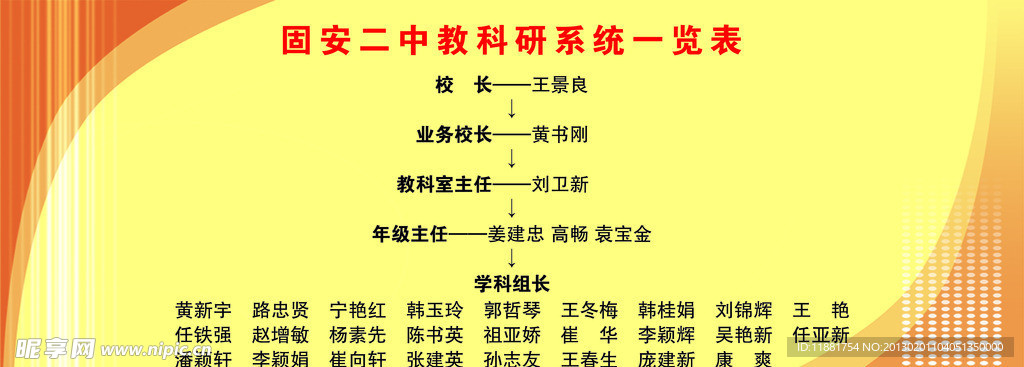 二中教科研系统一览表