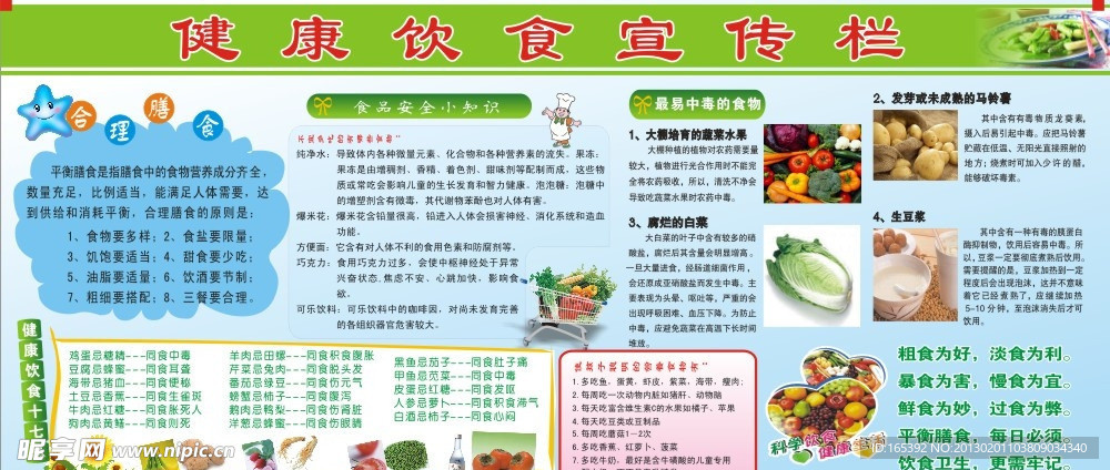 健康饮食宣传栏