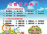 幼儿园好习惯广告展板