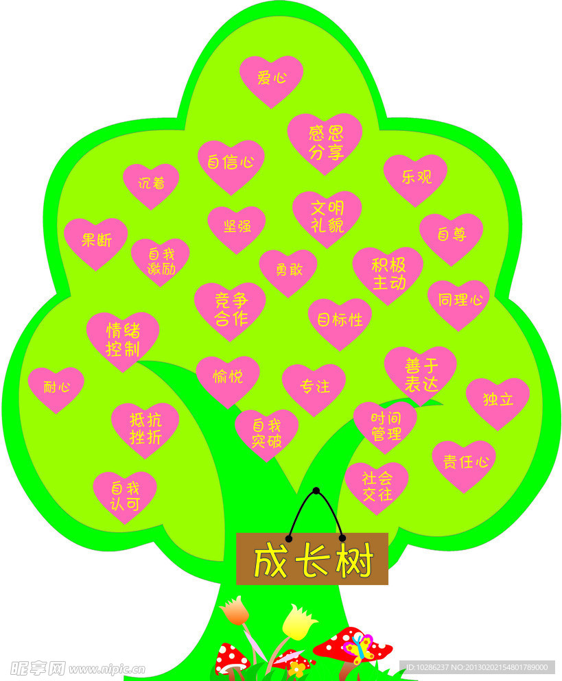 成长树