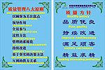 质量方针管理体系