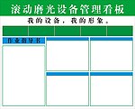 看板管理格式