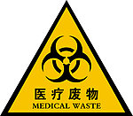 危险废物