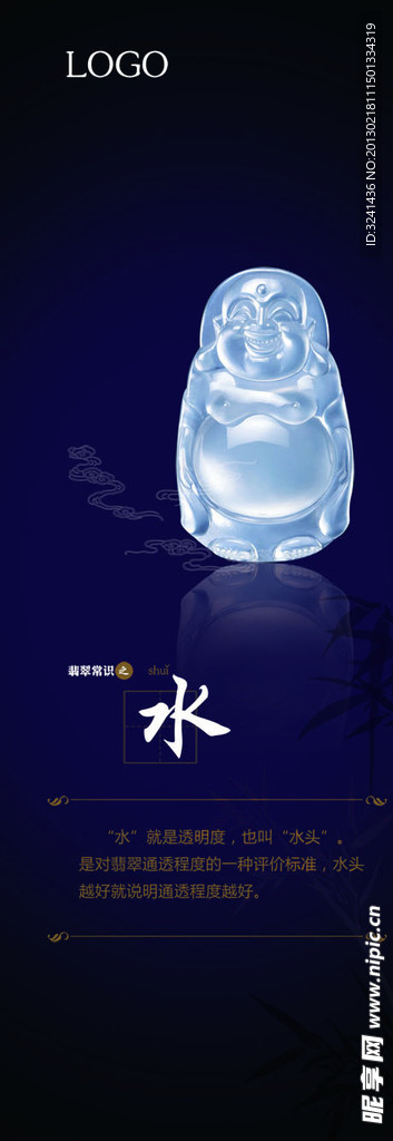 翡翠知识之“水”
