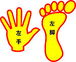 手脚印