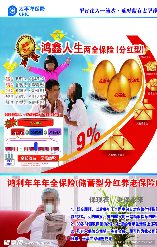 保险险种