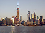 上海外滩风光