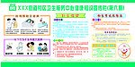 社区健康知识宣传