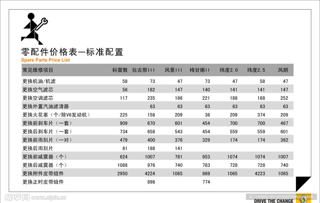 零配件价格表