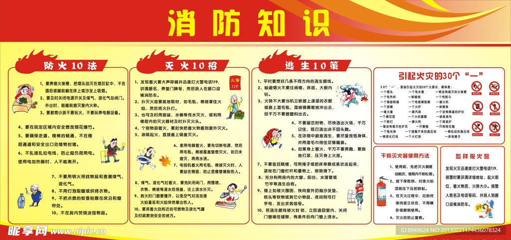 消防知识