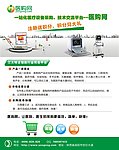 医疗传单