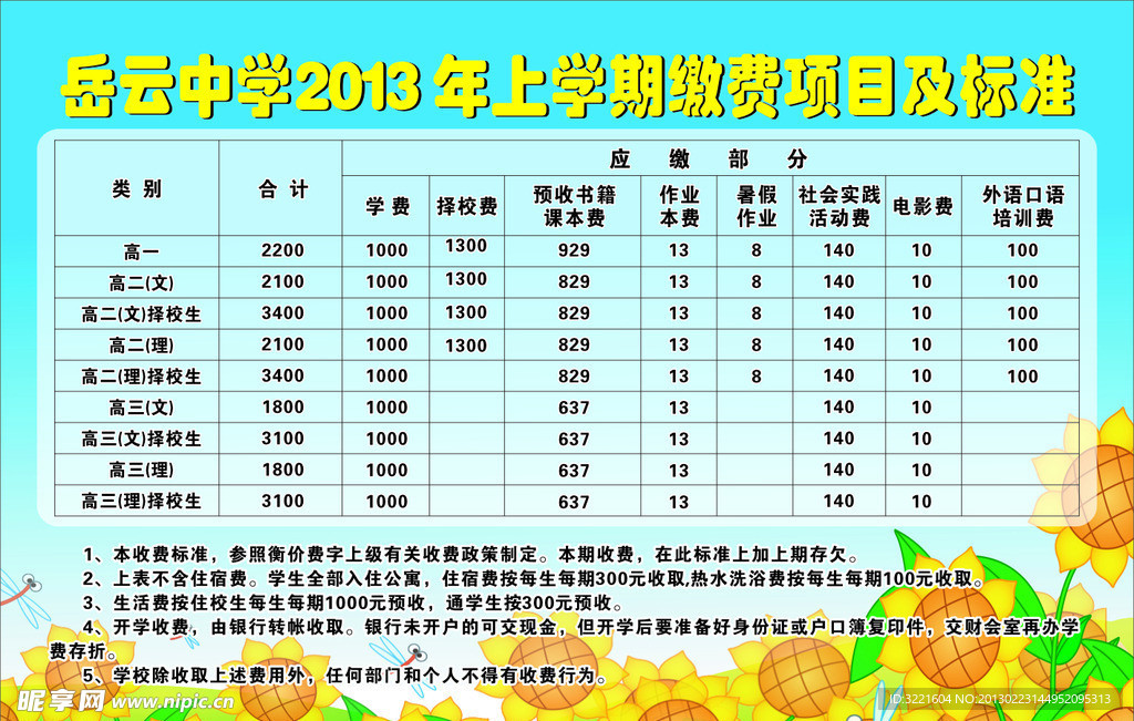 学校收费标准