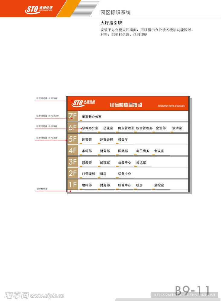 申通快递 大厅指示牌