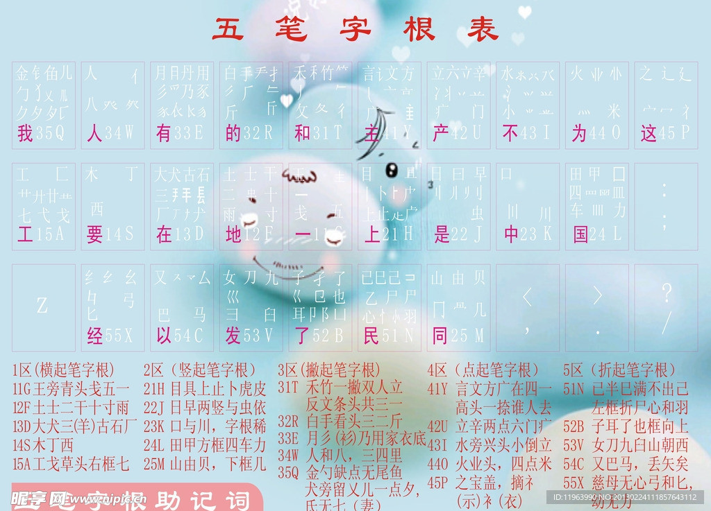 字根表