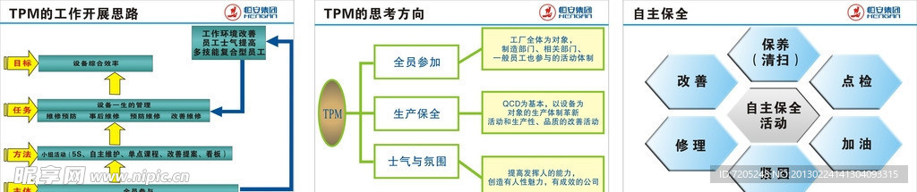 TPM管理