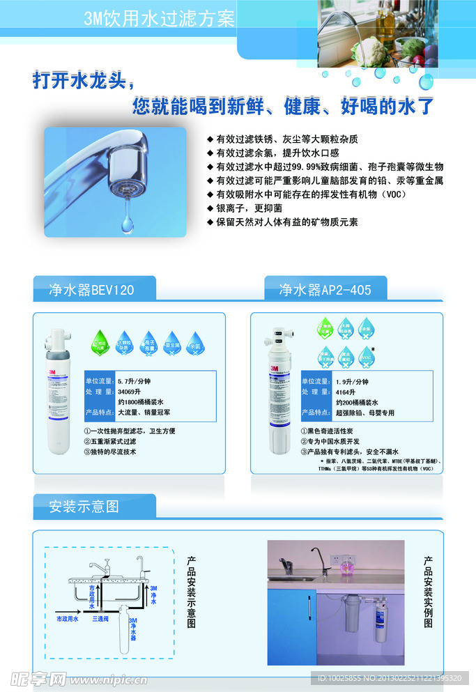 3M净水器彩页