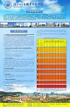 大学招生海报