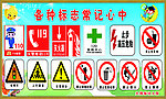 幼儿园 各种禁止标志宣传