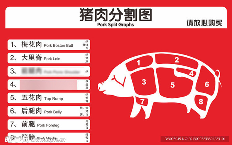 猪肉分割图