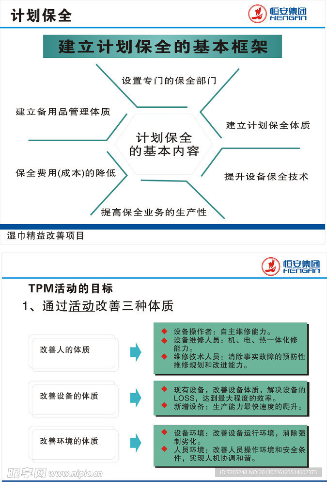 TPM管理