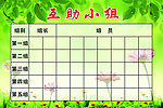 互助小组展板
