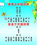 德育工作组织表