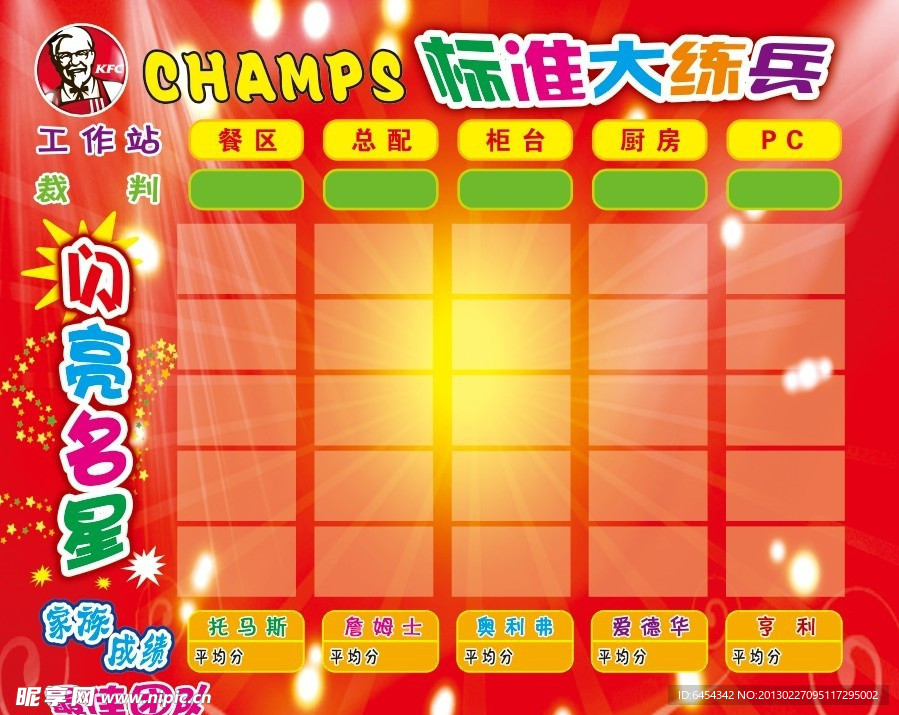 肯德基海报