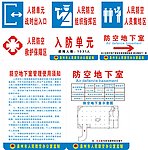 楼房地下层防空安全警示牌