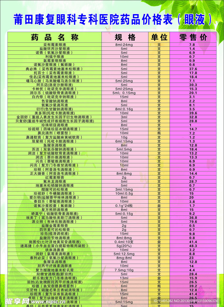 莆田康复眼科专科医院药品价格表