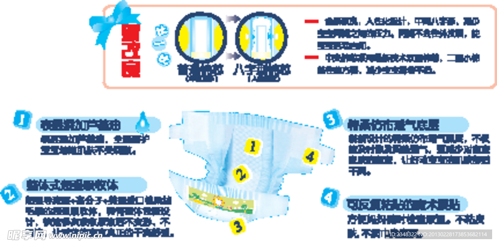 纸尿裤特点说明