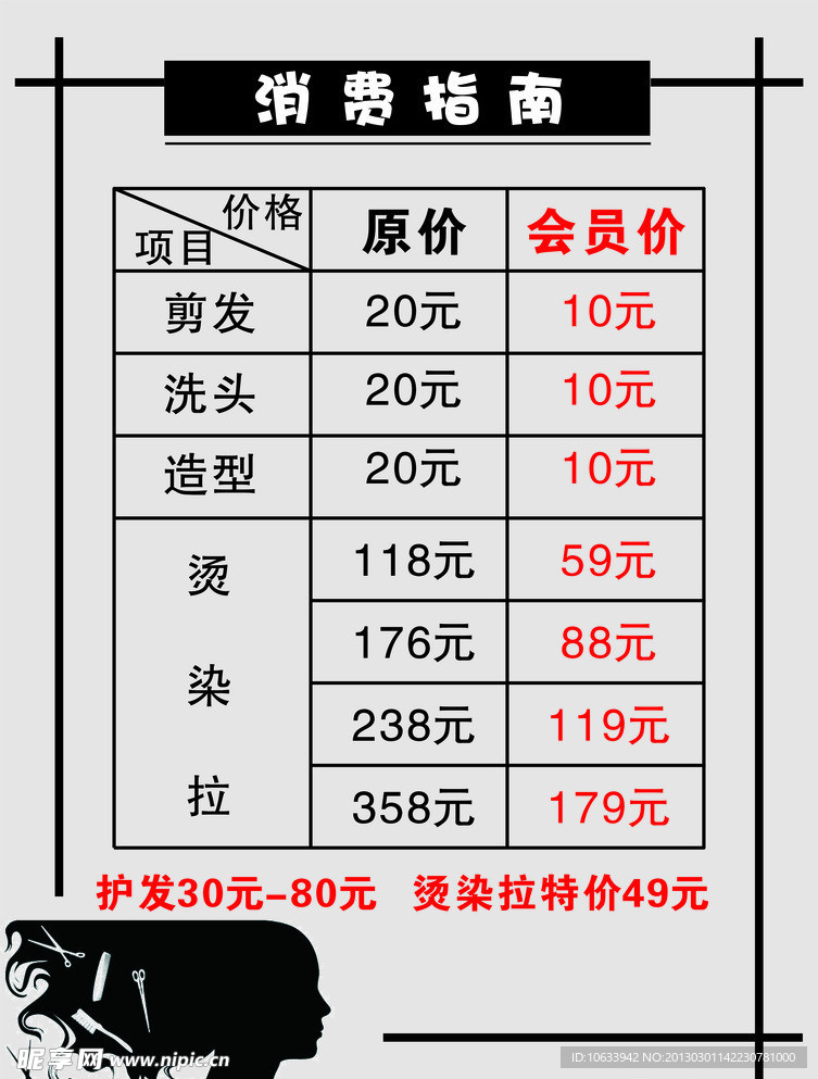 价目表