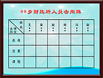 人员去向牌