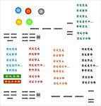 测试按钮
