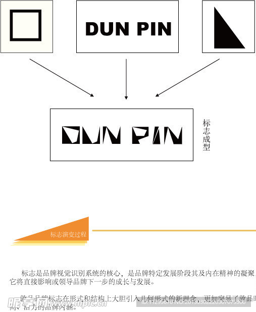 VI设计