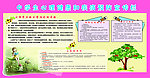 心理宣传栏