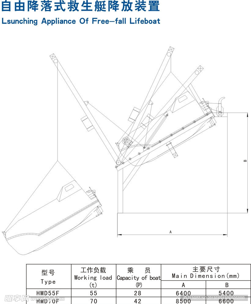 自由降落式救生艇降放装置