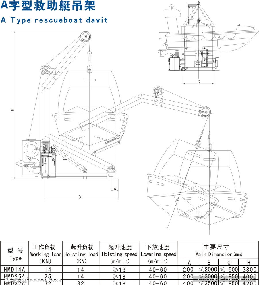 A字型救助艇吊架