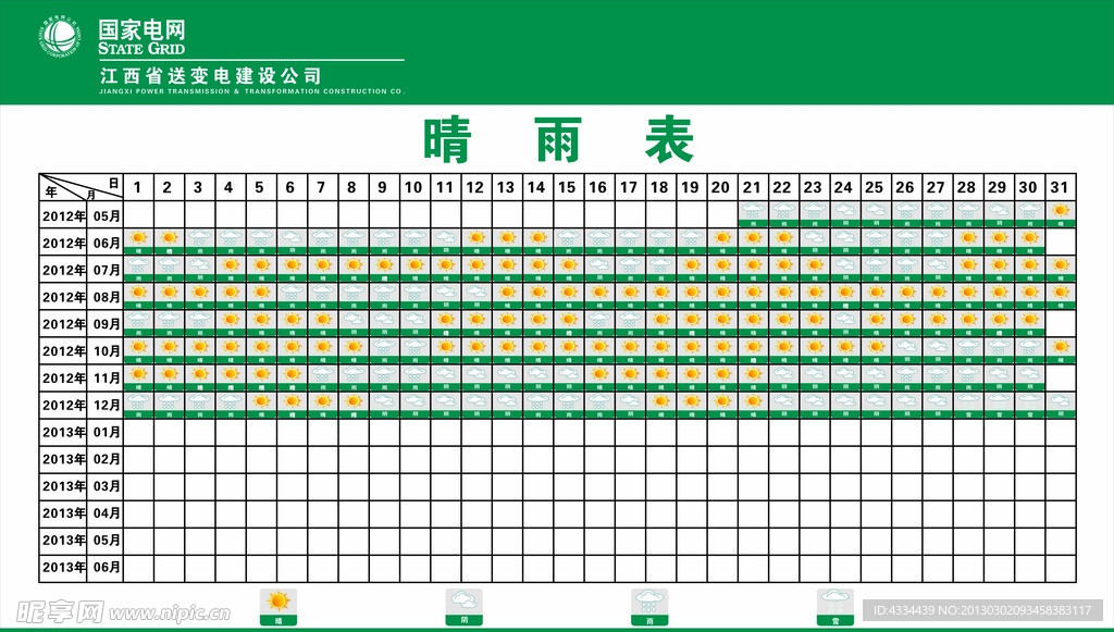 国家电网晴雨表