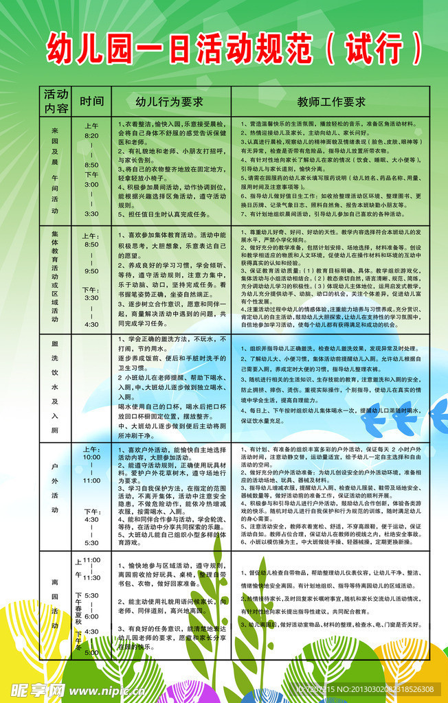 幼儿园一日活动规范