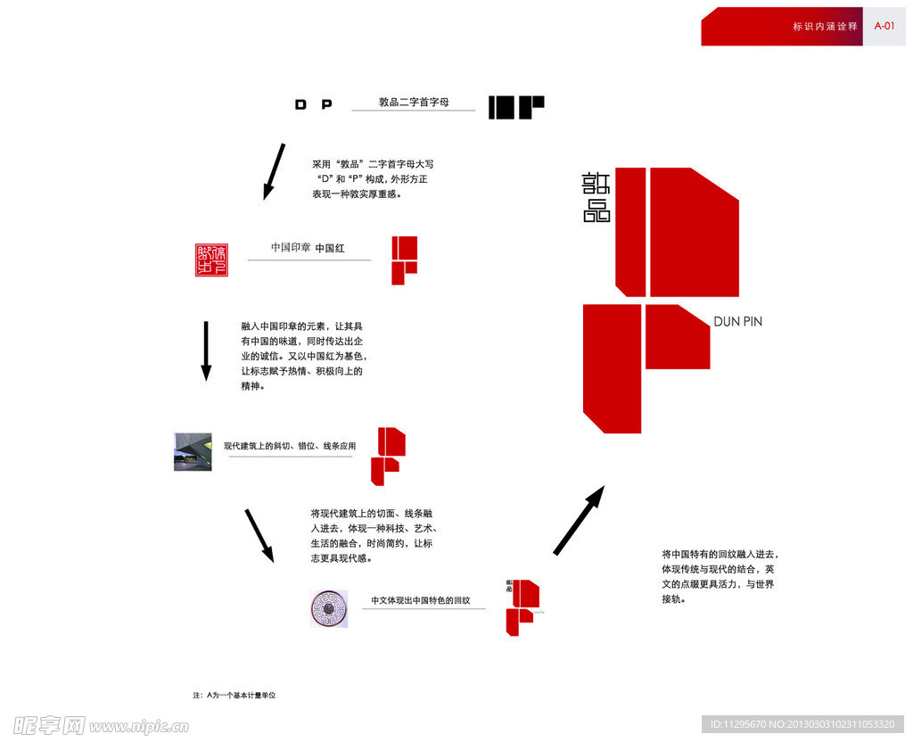 VI设计 标示涵义