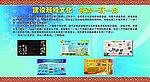 萧山三中宣传栏