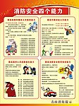 消防安全四个能力